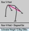 Cusco D1 Chromoly 2 Passenger 5pt Roll Cage 07-13 Mini Cooper S (R53) (S/O No Cancel/Return)
