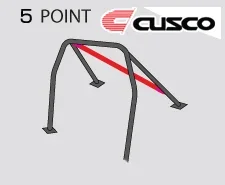 Cusco D1 Roll Cage – Mazda Miata 89-98 Hard Top model 5-Point, Rear, 2 Passenger with Diagonal Bar